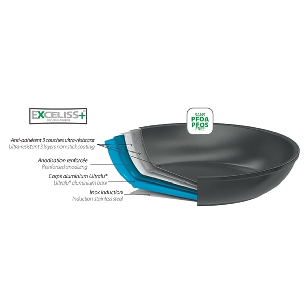 Poêle Cookway amovible 28 cm Cristel - Mathon - 2