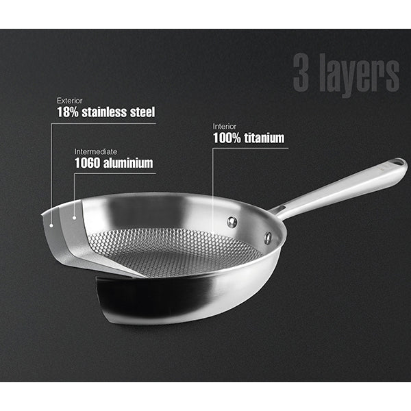 Lot 2 poêles Titanium 24 et 28 cm Lacor - Mathon - 3