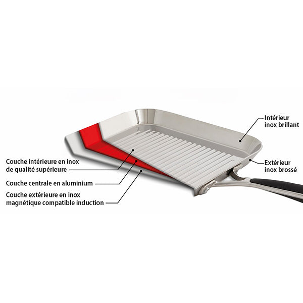 Grill carré tout inox Excell Inox 26 cm Mathon - Mathon - 6