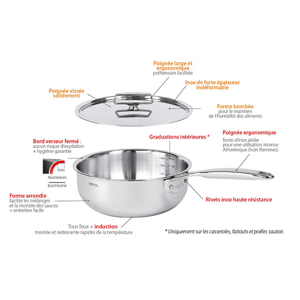 Lot poêle sautoir tout inox Castel’Pro 28 cm et couvercle Cristel - Mathon - 3