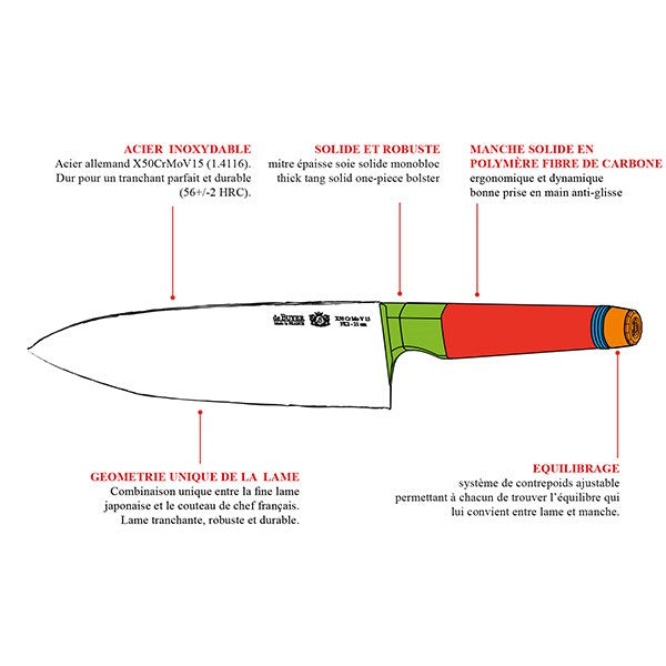 Couteau du chef Français 21 cm De Buyer - Mathon - 2