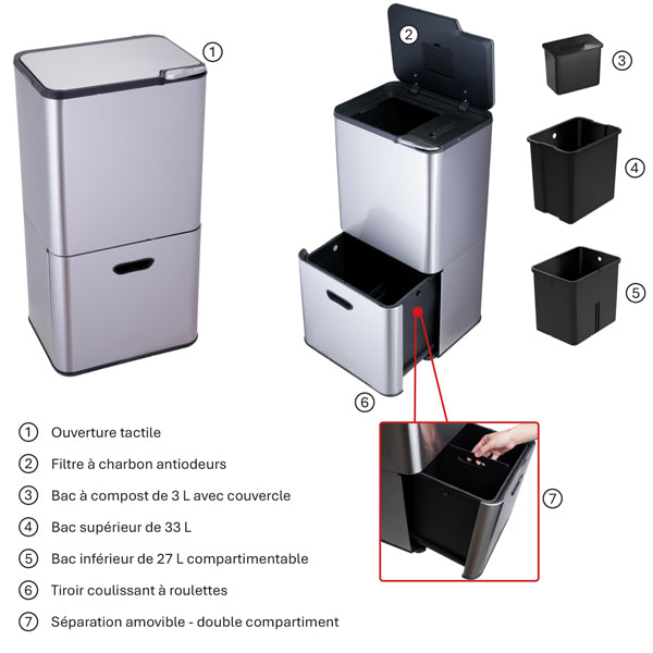 Poubelle de cuisine 3 bacs de tri sélectif 63 L inox Mathon - Mathon - 3