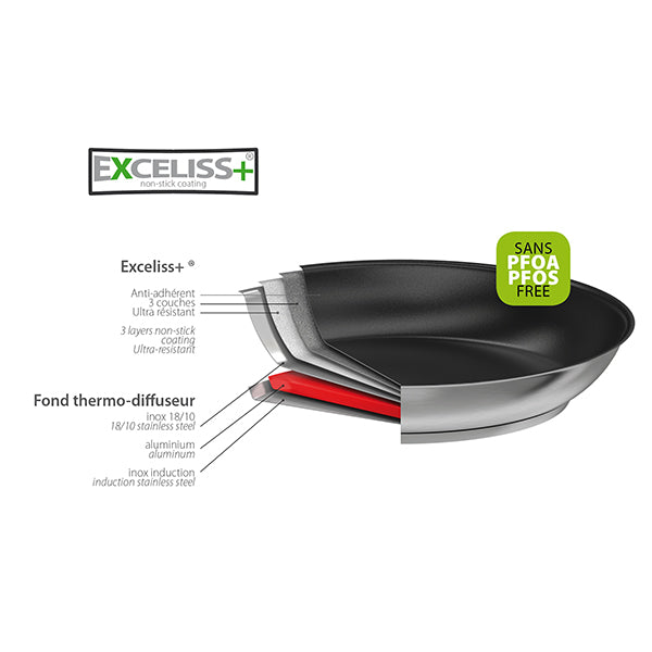 Poêle inox antiadhérente Strate sans manche 20 cm Cristel - Mathon - 7