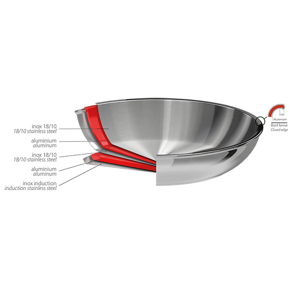 Lot 3 poêles tout inox Casteline 20, 24 et 28 cm et manche amovible Cristel - Mathon - 5