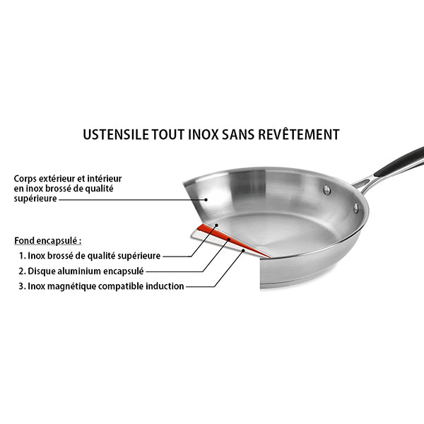 Lot de 3 poêles tout inox 20, 24 et 28 cm Excell
